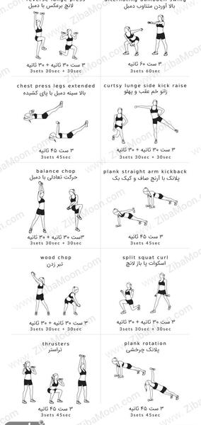 عکس چربی سوزی بدن