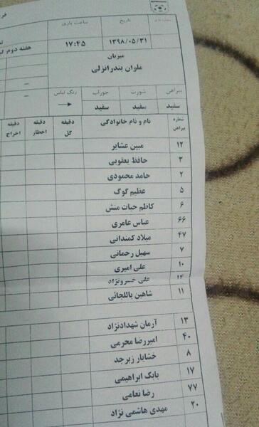 عکس شاهین زبرجد