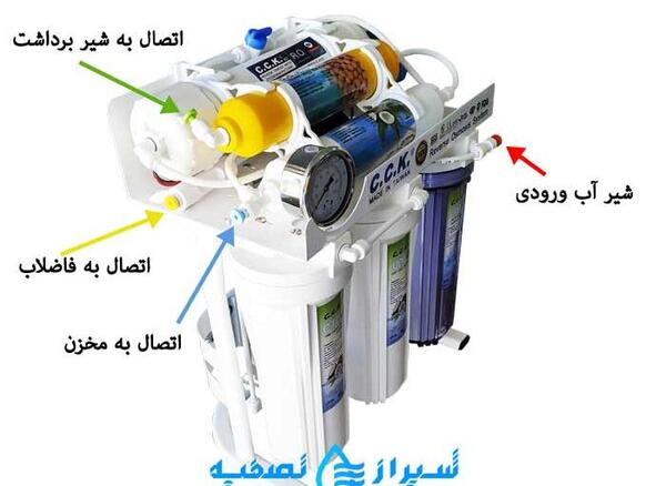 عکس آب شیرین کن خانگی