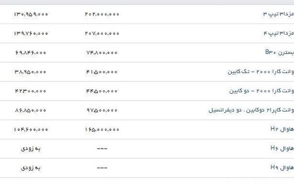 عکس ماشین مکسوس v80