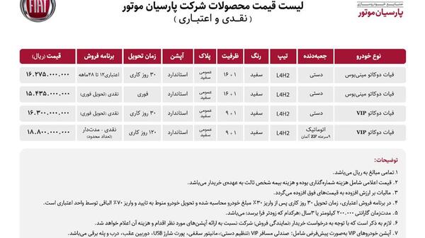 عکس ون فیات دوکاتو