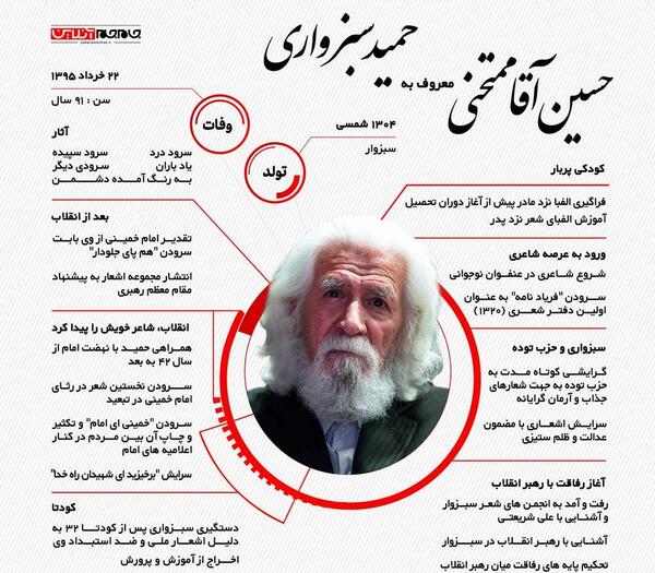 عکس نوشته حمید سبزواری