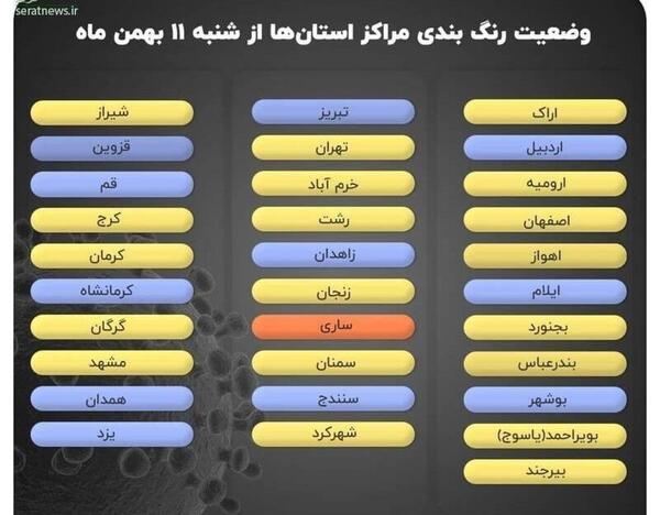 عکس ماه نارنجی