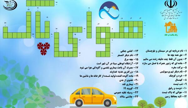 عکس نقاشی هوای آلوده و هوای پاک