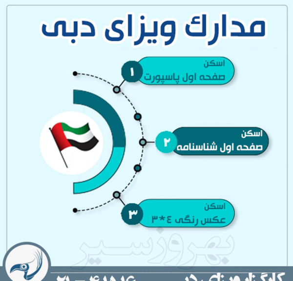 عکس ویزا دبی