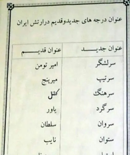 عکس درجه سرتیپ تمام