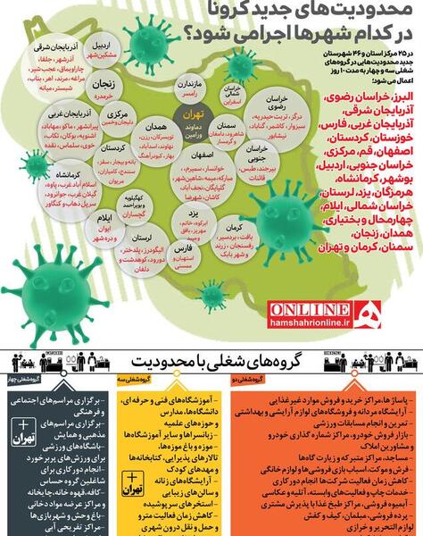 عکس نوشته منم کرونایی شدم