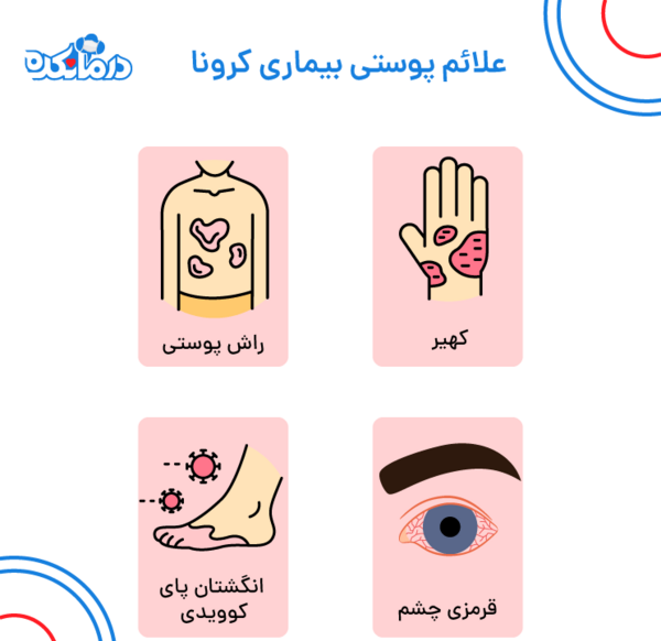 عکس نوشته منم کرونایی شدم