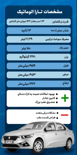 عکس خودرو تارا ایران خودرو