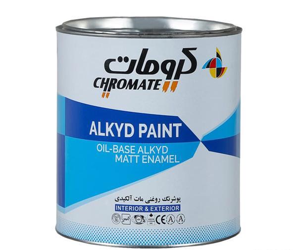 عکس سفید مات