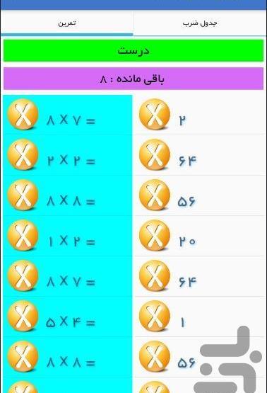 عکس جدول ضرب کامل