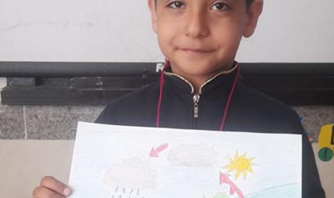 عکس ساده چرخه ی اب