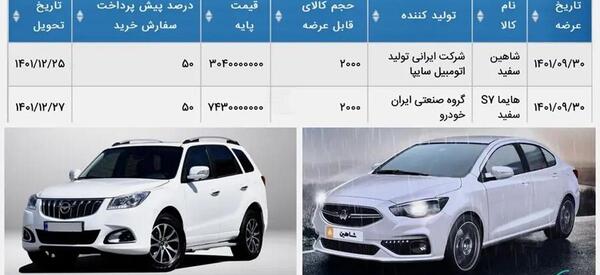 عکس ماشین هایما سفید