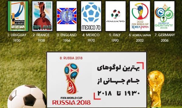عکس لوگو جام جهانی 2018