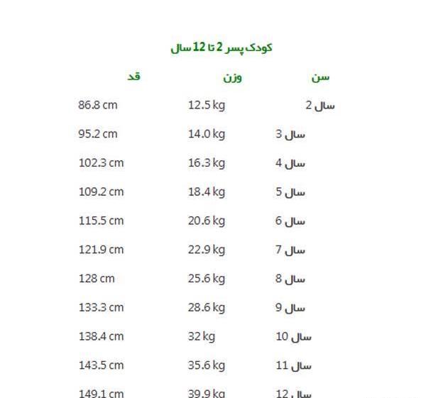عکس قدی دختر ۱۵ ساله