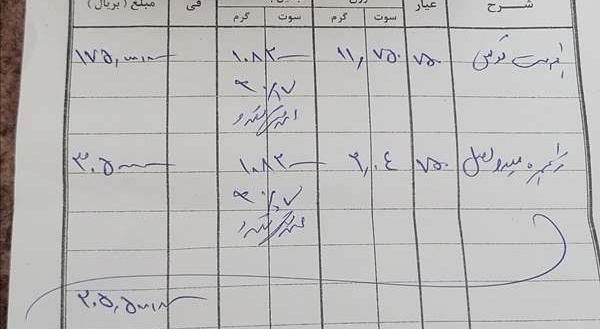عکس فاکتور النگو