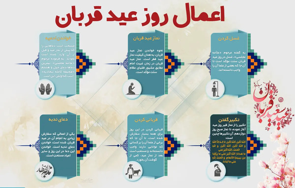 عکس نوشته نماز عید قربان