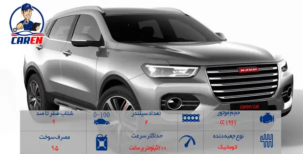 عکس داخل هاوال h6