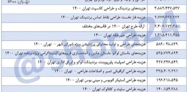 عکس لوگو شهرداری تهران