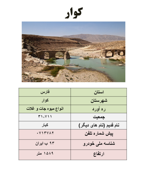 عکس شاه غیب کوار