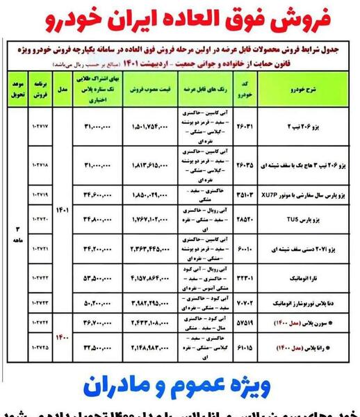 عکس ماشین ثبت نامی ۱۴۰۰