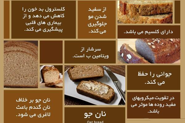 عکس نان جو واقعی