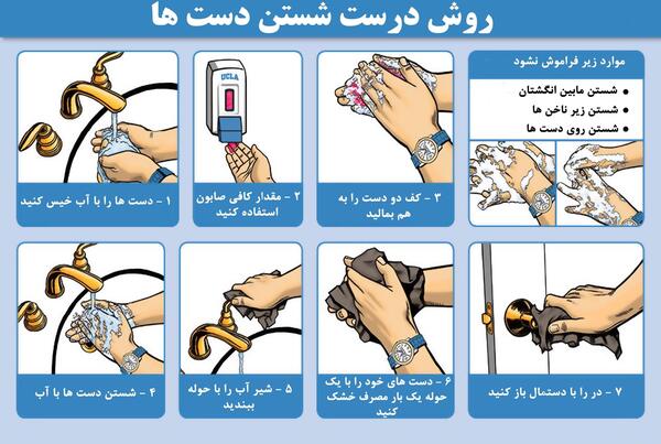 عکس کارتونی شستن دست