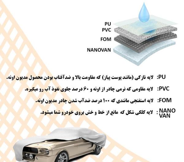 عکس کوپا طلایی