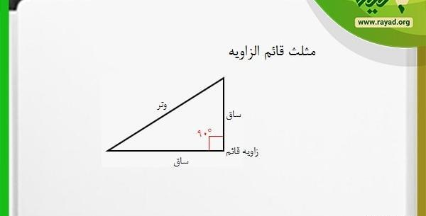 عکس قاعده ذوزنقه قائم الزاویه