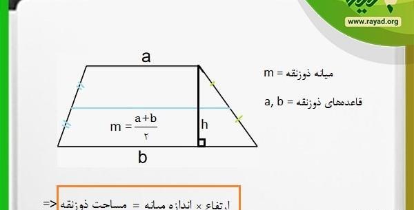 عکس قاعده ذوزنقه قائم الزاویه