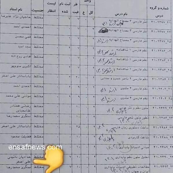 عکس سعید حدادیان و همسرش