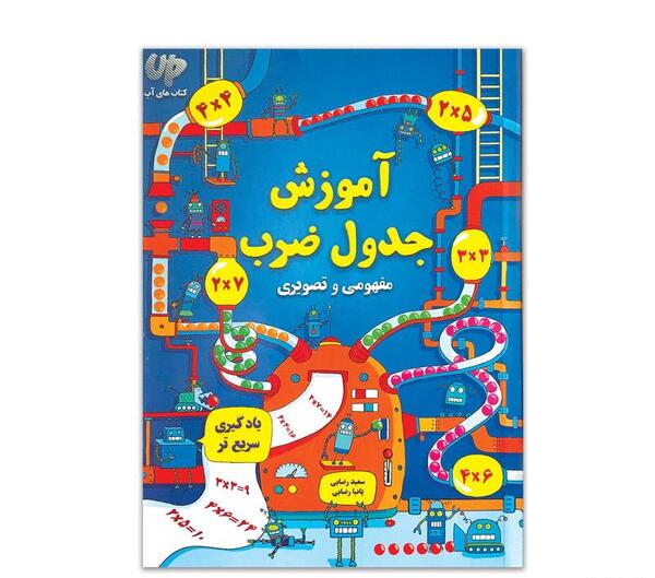 عکس ضرب کودکانه