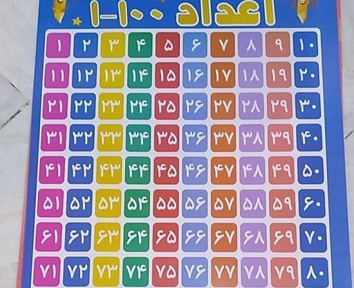 عکس ضرب کودکانه