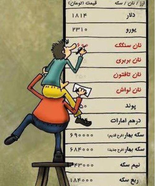 عکس خنده دار ضبط شده