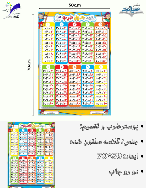 عکس جدول ضرب و تقسیم