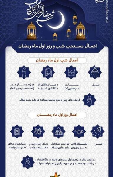 عکس نوشته اخرین سحر ماه رمضان