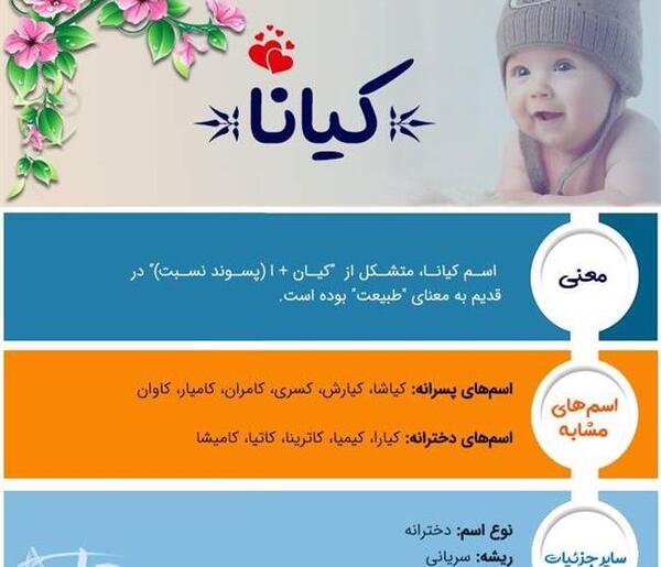 عکس نوشته اسم کیانا