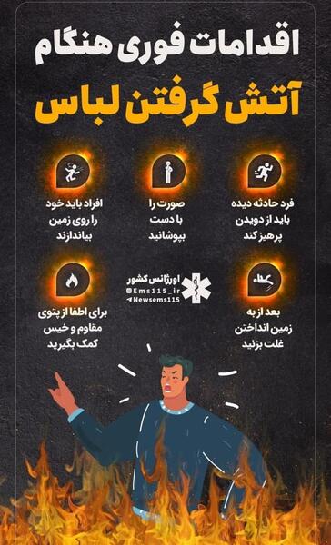 عکس اتش گرفتن انسان
