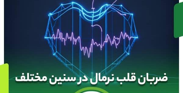 عکس آرم ضربان قلب