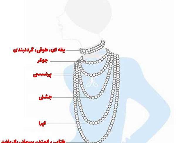 عکس گردنبند های زیبا