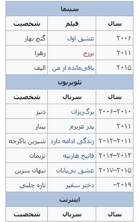 عکس نسلیهان اتاگول در برگ ریزان