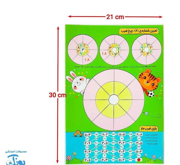 عکس یادگیری جدول ضرب