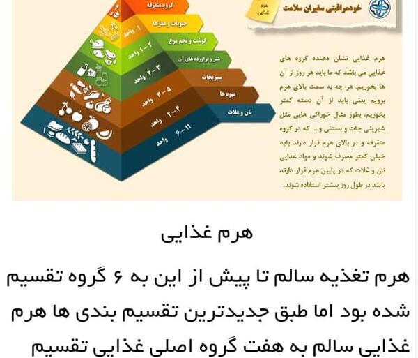 عکس در مورد سفیران سلامت