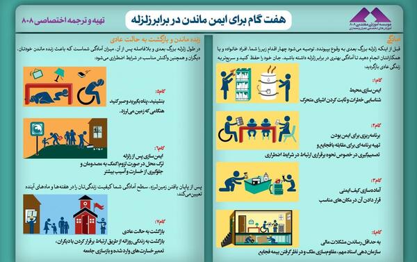 عکس آمادگی زلزله
