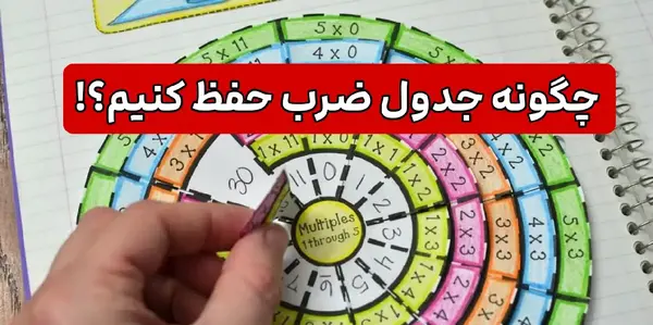 عکس جدول ضرب ۸ و ۹