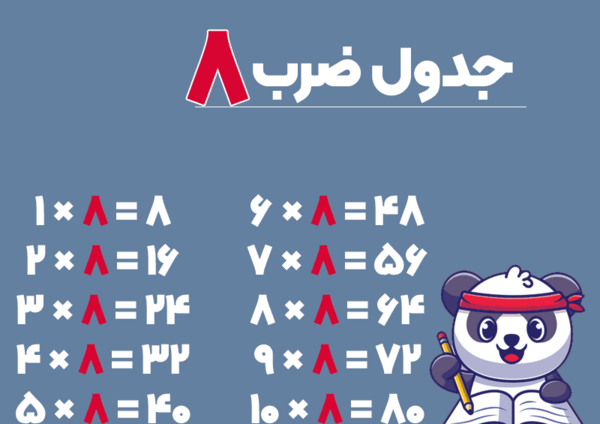 عکس جدول ضرب ۸ و ۹