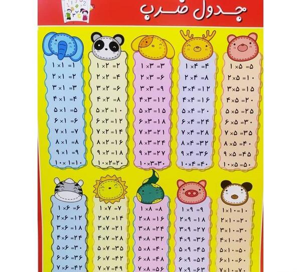 عکس جدول ضرب ۸ و ۹