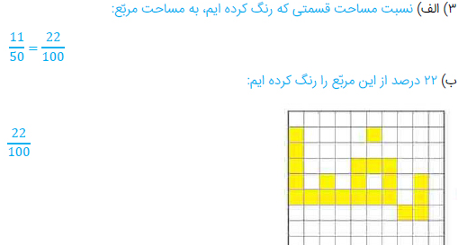 عکس کار در کلاس صفحه ۶۳ ریاضی پنجم