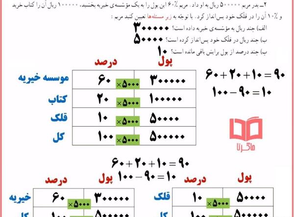 عکس کار در کلاس صفحه ۶۳ ریاضی پنجم