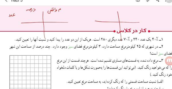 عکس کار در کلاس صفحه ۶۳ ریاضی پنجم